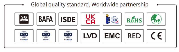 Global Quality Standard, Worldwide Partnership